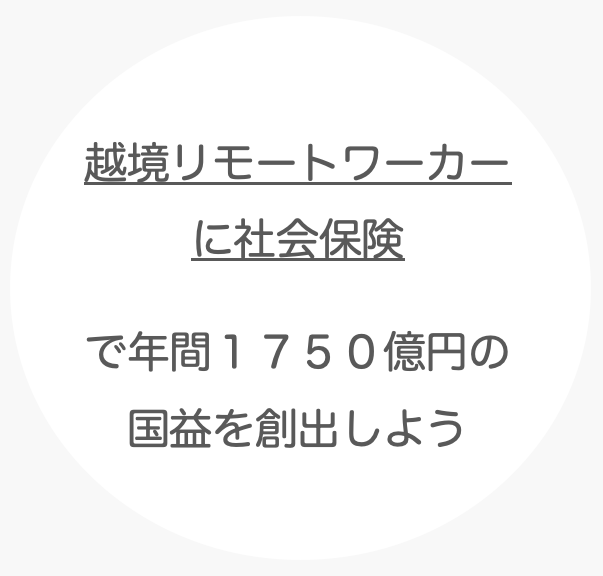 【越境リモートワーカーに社会保険】で年間1750億円の国益を創出しよう